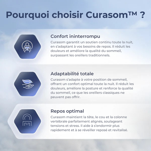 Curasom | Alignement Réparateur & Anti-Douleurs